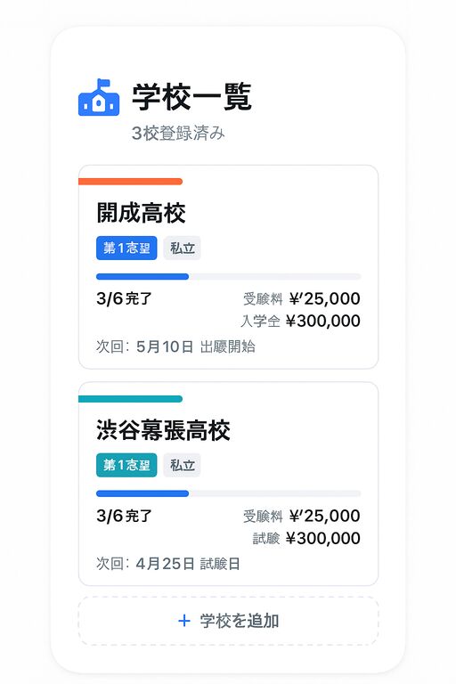 学校管理 - 登録校の詳細を管理