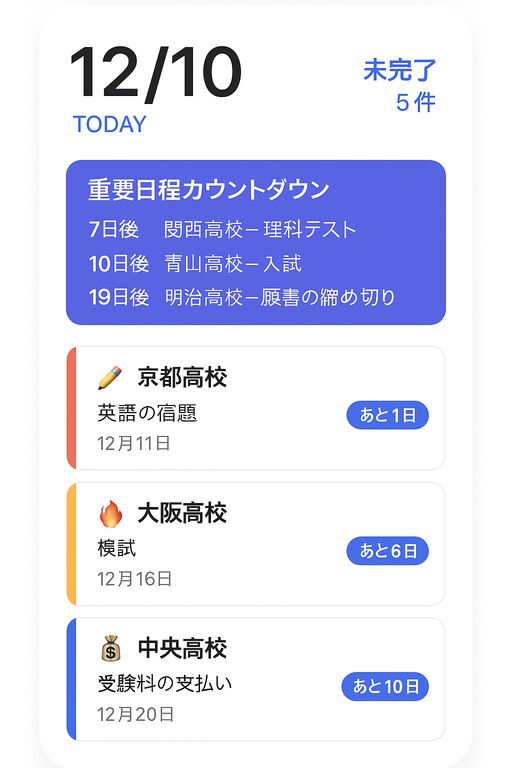 タスク画面 - 今日やるべきことを一覧表示